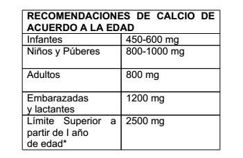 recomendaciones-calcio-por-edad