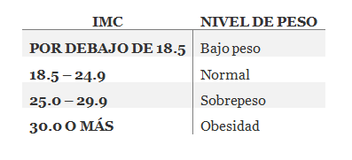 tabla-1