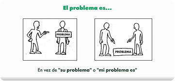 Relaciones